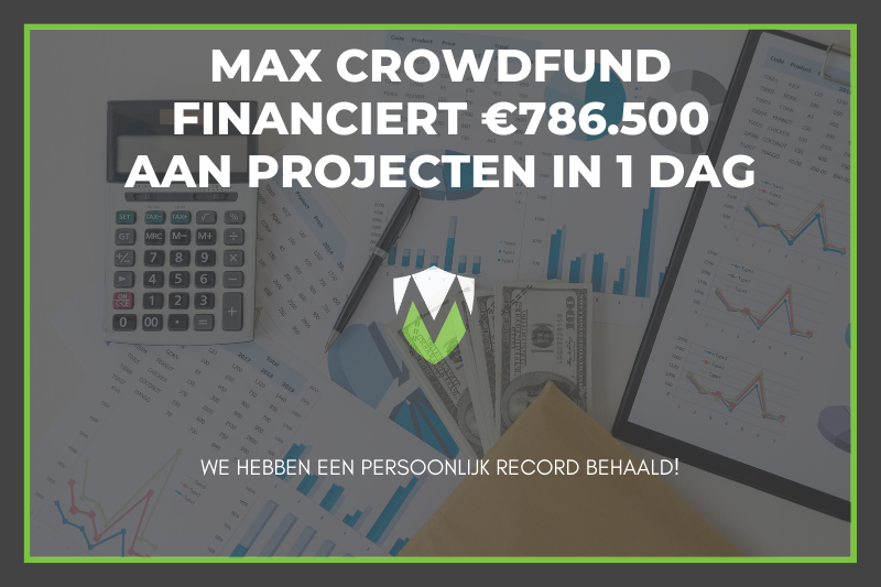 Max Crowdfund Financiert €786.500 Aan Projecten In 1 Dag